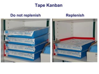 Tape Kanban
Do not replenish

Replenish

 