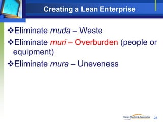 Creating a Lean Enterprise

Eliminate muda – Waste
Eliminate muri – Overburden (people or
equipment)
Eliminate mura – Uneveness

28

 