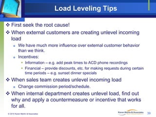 Load Leveling Tips
 First seek the root cause!
 When external customers are creating unlevel incoming
load




We have much more influence over external customer behavior
than we think.
Incentives:
 Information – e.g. add peak times to ACD phone recordings
 Financial – provide discounts, etc. for making requests during certain
time periods – e.g. sunset dinner specials

 When sales team creates unlevel incoming load


Change commission period/schedule.

 When internal department creates unlevel load, find out
why and apply a countermeasure or incentive that works
for all.
© 2010 Karen Martin & Associates

39

 