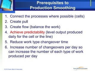 Prerequisites to
Production Smoothing
1.
2.
3.
4.

Connect the processes where possible (cells)
Create pull
Create flow (balance the work)
Achieve predictability (level output produced
daily for the cell or the line)
5. Reduce work type changeover time
6. Increase number of changeovers per day so
can increase the number of each type of work
produced per day

© 2010 Karen Martin & Associates

 