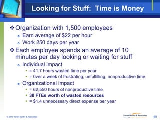 Looking for Stuff: Time is Money
Organization with 1,500 employees



Earn average of $22 per hour
Work 250 days per year

Each employee spends an average of 10
minutes per day looking or waiting for stuff


Individual impact
 = 41.7 hours wasted time per year
 = 0ver a week of frustrating, unfulfilling, nonproductive time



Organizational impact
 = 62,550 hours of nonproductive time
 30 FTEs worth of wasted resources
 = $1.4 unnecessary direct expense per year

© 2010 Karen Martin & Associates

48

 