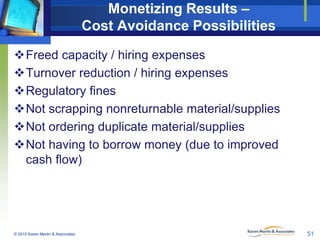 Monetizing Results –
Cost Avoidance Possibilities
Freed capacity / hiring expenses
Turnover reduction / hiring expenses
Regulatory fines
Not scrapping nonreturnable material/supplies
Not ordering duplicate material/supplies
Not having to borrow money (due to improved
cash flow)

© 2010 Karen Martin & Associates

51

 