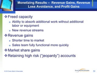 Monetizing Results – Revenue Gains, Revenue
Loss Avoidance, and Profit Gains

Freed capacity




Ability to absorb additional work without additional
labor or equipment
New revenue streams

Revenue gains



Shorter time to market
Sales team fully functional more quickly

Market share gains
Retaining high risk (“jeopardy”) accounts

© 2010 Karen Martin & Associates

52

 
