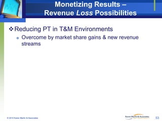 Monetizing Results –
Revenue Loss Possibilities
Reducing PT in T&M Environments


Overcome by market share gains & new revenue
streams

© 2010 Karen Martin & Associates

53

 