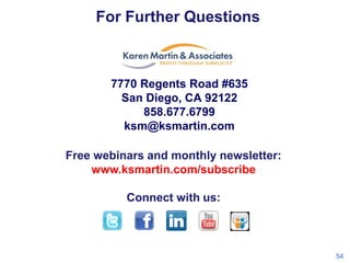 For Further Questions

7770 Regents Road #635
San Diego, CA 92122
858.677.6799
ksm@ksmartin.com
Free webinars and monthly newsletter:
www.ksmartin.com/subscribe
Connect with us:

54

 