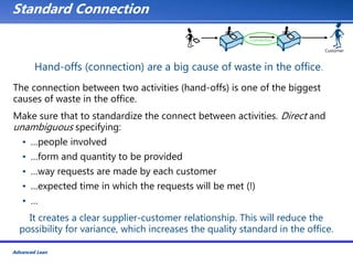 Advanced Lean
The connection between two activities (hand-offs) is one of the biggest
causes of waste in the office.
Make sure that to standardize the connect between activities. Direct and
unambiguous specifying:
• …people involved
• …form and quantity to be provided
• …way requests are made by each customer
• …expected time in which the requests will be met (!)
• …
It creates a clear supplier-customer relationship. This will reduce the
possibility for variance, which increases the quality standard in the office.
Standard Connection
Customer
Connection
Hand-offs (connection) are a big cause of waste in the office.
 