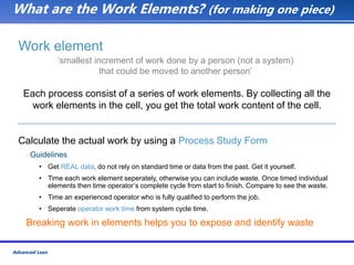 Advanced Lean Training Manual Toolkit.ppt