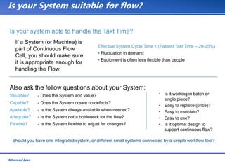 Advanced Lean Training Manual Toolkit.ppt