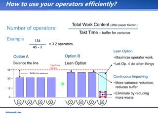 Advanced Lean Training Manual Toolkit.ppt