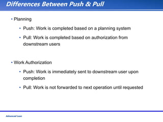 Advanced Lean Training Manual Toolkit.ppt