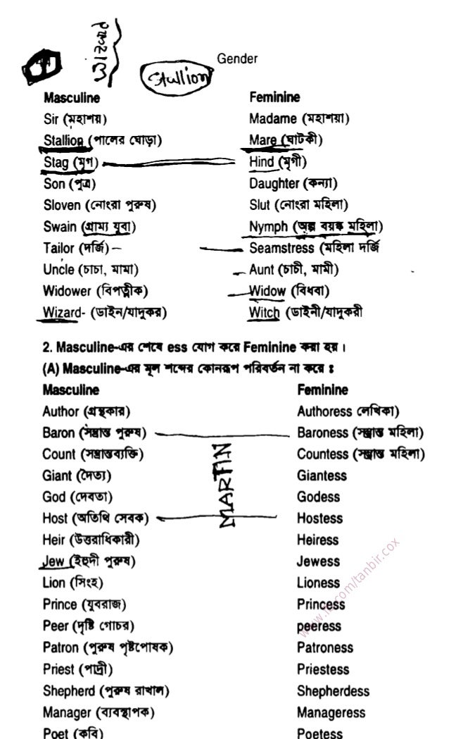 Advanced english grammar by chowdhury and hossain stuffmeva