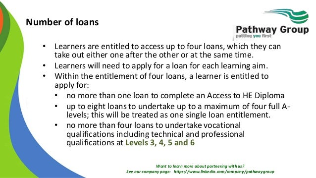 Payday loans 15 mins photo 2