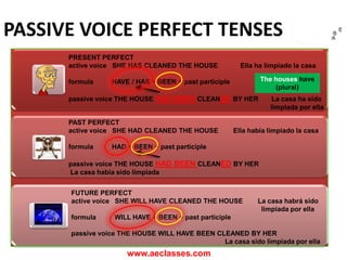 PASSIVE VOICE PERFECT TENSES
      PRESENT PERFECT
      active voice SHE HAS CLEANED THE HOUSE             Ella ha limpiado la casa

      formula    HAVE / HAS + BEEN + past participle           The houses have
                                                                   (plural)
      passive voice THE HOUSE HAS BEEN CLEANED BY HER              La casa ha sido
                                                                  limpiada por ella

      PAST PERFECT
      active voice SHE HAD CLEANED THE HOUSE           Ella había limpiado la casa

      formula    HAD + BEEN + past participle

      passive voice THE HOUSE HAD BEEN CLEANED BY HER
      La casa había sido limpiada


      FUTURE PERFECT
      active voice SHE WILL HAVE CLEANED THE HOUSE            La casa habrá sido
                                                               limpiada por ella
      formula     WILL HAVE + BEEN + past participle

      passive voice THE HOUSE WILL HAVE BEEN CLEANED BY HER
                                               La casa sido limpiada por ella
                     www.aeclasses.com
 