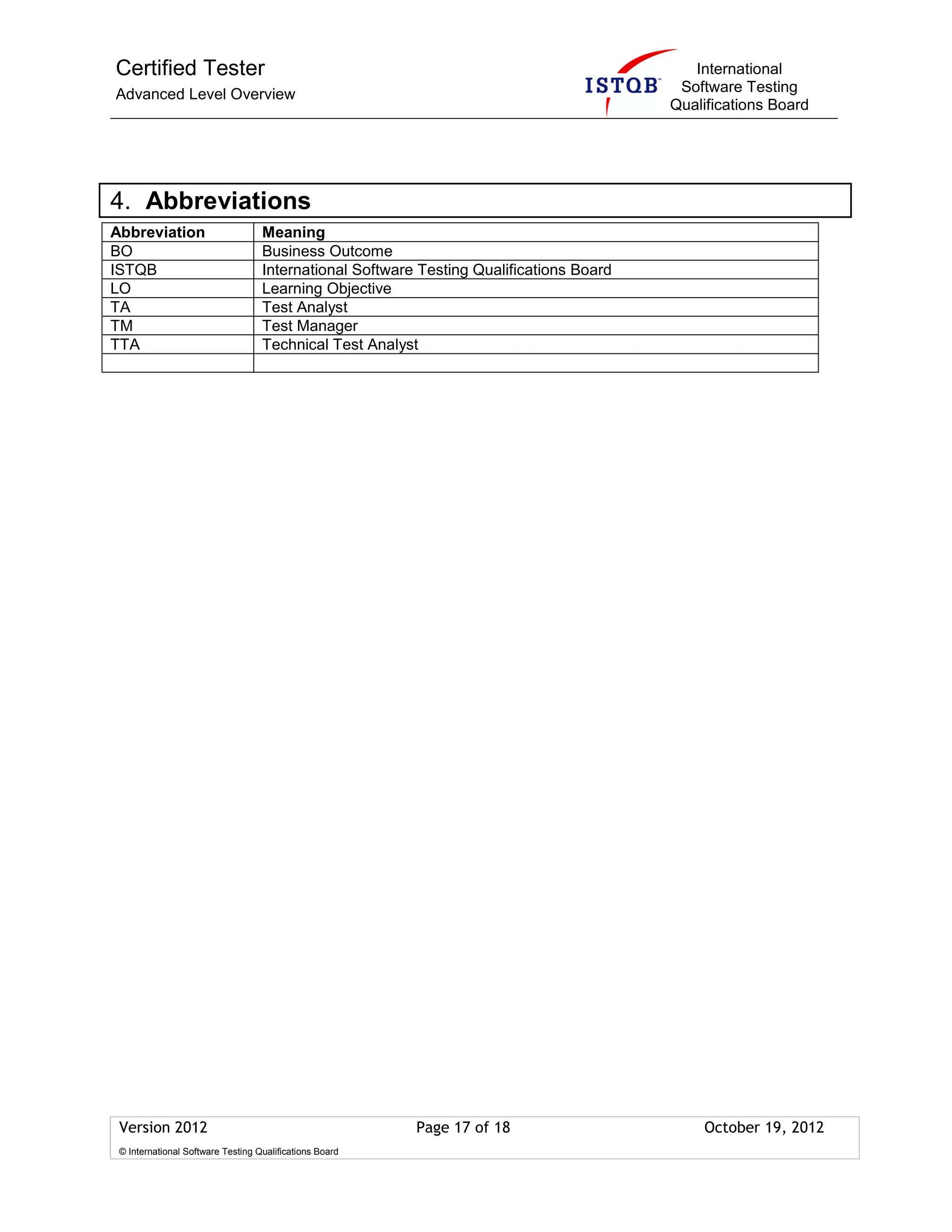 Certified Tester
Advanced Level Overview
International
Software Testing
Qualifications Board
Version 2012 Page 17 of 18 October 19, 2012
© International Software Testing Qualifications Board
4. Abbreviations
Abbreviation Meaning
BO Business Outcome
ISTQB International Software Testing Qualifications Board
LO Learning Objective
TA Test Analyst
TM Test Manager
TTA Technical Test Analyst
 