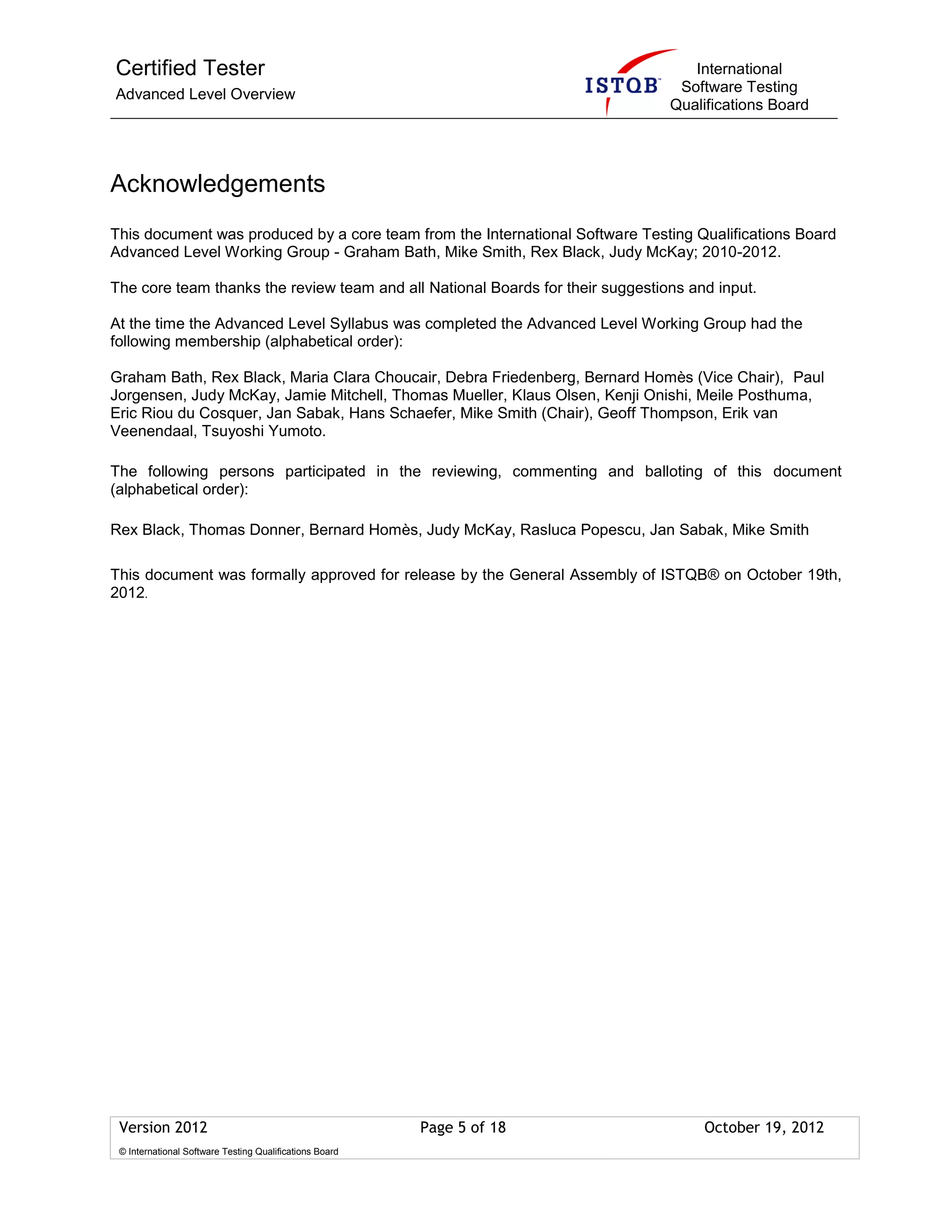 Certified Tester
Advanced Level Overview
International
Software Testing
Qualifications Board
Version 2012 Page 5 of 18 October 19, 2012
© International Software Testing Qualifications Board
Acknowledgements
This document was produced by a core team from the International Software Testing Qualifications Board
Advanced Level Working Group - Graham Bath, Mike Smith, Rex Black, Judy McKay; 2010-2012.
The core team thanks the review team and all National Boards for their suggestions and input.
At the time the Advanced Level Syllabus was completed the Advanced Level Working Group had the
following membership (alphabetical order):
Graham Bath, Rex Black, Maria Clara Choucair, Debra Friedenberg, Bernard Homès (Vice Chair), Paul
Jorgensen, Judy McKay, Jamie Mitchell, Thomas Mueller, Klaus Olsen, Kenji Onishi, Meile Posthuma,
Eric Riou du Cosquer, Jan Sabak, Hans Schaefer, Mike Smith (Chair), Geoff Thompson, Erik van
Veenendaal, Tsuyoshi Yumoto.
The following persons participated in the reviewing, commenting and balloting of this document
(alphabetical order):
Rex Black, Thomas Donner, Bernard Homès, Judy McKay, Rasluca Popescu, Jan Sabak, Mike Smith
This document was formally approved for release by the General Assembly of ISTQB® on October 19th,
2012.
 