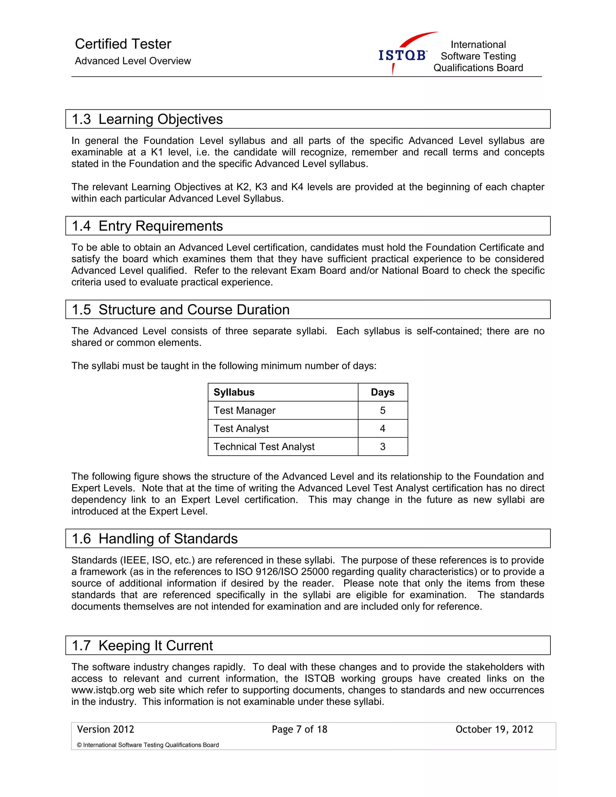 Certified Tester
Advanced Level Overview
International
Software Testing
Qualifications Board
Version 2012 Page 7 of 18 October 19, 2012
© International Software Testing Qualifications Board
1.3 Learning Objectives
In general the Foundation Level syllabus and all parts of the specific Advanced Level syllabus are
examinable at a K1 level, i.e. the candidate will recognize, remember and recall terms and concepts
stated in the Foundation and the specific Advanced Level syllabus.
The relevant Learning Objectives at K2, K3 and K4 levels are provided at the beginning of each chapter
within each particular Advanced Level Syllabus.
1.4 Entry Requirements
To be able to obtain an Advanced Level certification, candidates must hold the Foundation Certificate and
satisfy the board which examines them that they have sufficient practical experience to be considered
Advanced Level qualified. Refer to the relevant Exam Board and/or National Board to check the specific
criteria used to evaluate practical experience.
1.5 Structure and Course Duration
The Advanced Level consists of three separate syllabi. Each syllabus is self-contained; there are no
shared or common elements.
The syllabi must be taught in the following minimum number of days:
Syllabus Days
Test Manager 5
Test Analyst 4
Technical Test Analyst 3
The following figure shows the structure of the Advanced Level and its relationship to the Foundation and
Expert Levels. Note that at the time of writing the Advanced Level Test Analyst certification has no direct
dependency link to an Expert Level certification. This may change in the future as new syllabi are
introduced at the Expert Level.
1.6 Handling of Standards
Standards (IEEE, ISO, etc.) are referenced in these syllabi. The purpose of these references is to provide
a framework (as in the references to ISO 9126/ISO 25000 regarding quality characteristics) or to provide a
source of additional information if desired by the reader. Please note that only the items from these
standards that are referenced specifically in the syllabi are eligible for examination. The standards
documents themselves are not intended for examination and are included only for reference.
1.7 Keeping It Current
The software industry changes rapidly. To deal with these changes and to provide the stakeholders with
access to relevant and current information, the ISTQB working groups have created links on the
www.istqb.org web site which refer to supporting documents, changes to standards and new occurrences
in the industry. This information is not examinable under these syllabi.
 