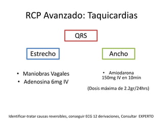 RCP Avanzado: Taquicardias
QRS
Estrecho Ancho
Identificar-tratar causas reversibles, conseguir ECG 12 derivaciones, Consultar EXPERTO
• Maniobras Vagales
• Adenosina 6mg IV
• Amiodarona
150mg IV en 10min
(Dosis máxima de 2.2gr/24hrs)
 