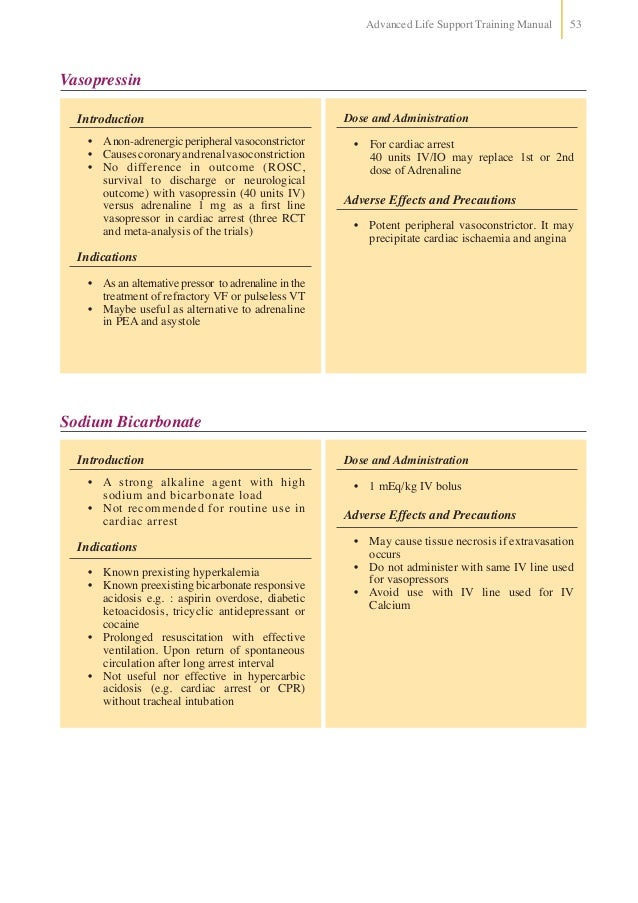 Basic Life Support Checklist