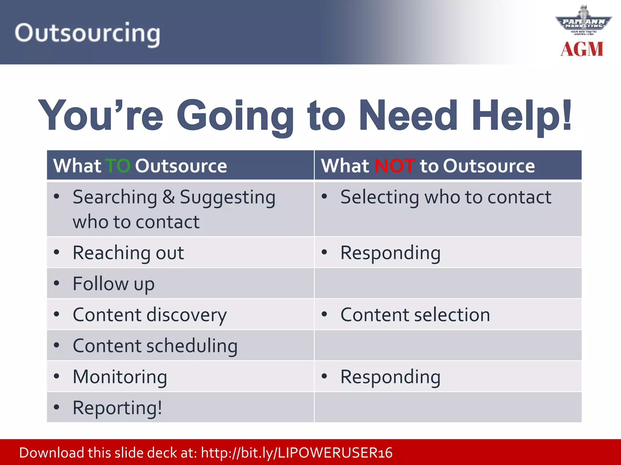 Download this slide deck at: http://bit.ly/LIPOWERUSER16
WhatTO Outsource What NOT to Outsource
• Searching & Suggesting
who to contact
• Selecting who to contact
• Reaching out • Responding
• Follow up
• Content discovery • Content selection
• Content scheduling
• Monitoring • Responding
• Reporting!
 