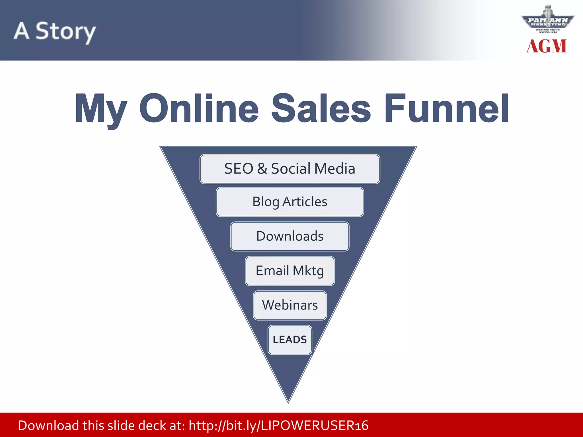 Download this slide deck at: http://bit.ly/LIPOWERUSER16
SEO & Social Media
Blog Articles
Downloads
Email Mktg
Webinars
LEADS
 