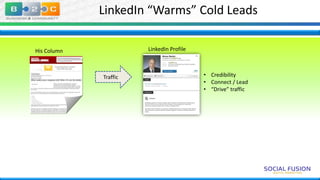 LinkedIn “Warms” Cold Leads
LinkedIn Profile

His Column

Traffic

• Credibility
• Connect / Lead
• “Drive” traffic

 