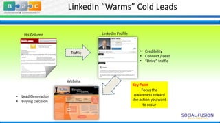 LinkedIn “Warms” Cold Leads
LinkedIn Profile

His Column

Traffic

Website

• Lead Generation
• Buying Decision

• Credibility
• Connect / Lead
• “Drive” traffic

Key Point
Focus the
Awareness toward
the action you want
to occur

 