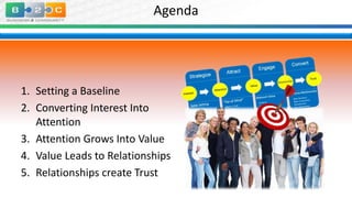 Agenda

1. Setting a Baseline
2. Converting Interest Into
Attention
3. Attention Grows Into Value
4. Value Leads to Relationships
5. Relationships create Trust

 