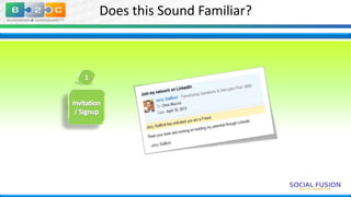 Does this Sound Familiar?

 