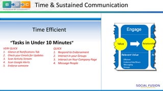 Time & Sustained Communication

Time Efficient
“Tasks in Under 10 Minutes”
VERY QUICK
1. Glance at Notifications Tab
2. Check your Emails for Updates
3. Scan Activity Stream
4. Scan Google Alerts
5. Endorse someone

QUICK
1. Respond to Endorsement
2. Interact in your Groups
3. Interact on Your Company Page
4. Message People

 