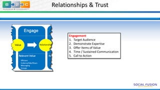 Relationships & Trust

Engagement
1. Target Audience
2. Demonstrate Expertise
3. Offer Items of Value
4. Time / Sustained Communication
5. Call to Action

 