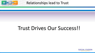 Relationships lead to Trust

Trust Drives Our Success!!

 
