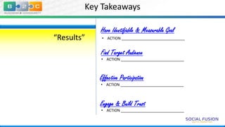 Key Takeaways
“Results”

Have Identifiable & Measurable Goal
• ACTION ______________________________

Find Target Audience

• ACTION ______________________________

Effective Participation

• ACTION ______________________________

Engage & Build Trust

• ACTION ______________________________

 