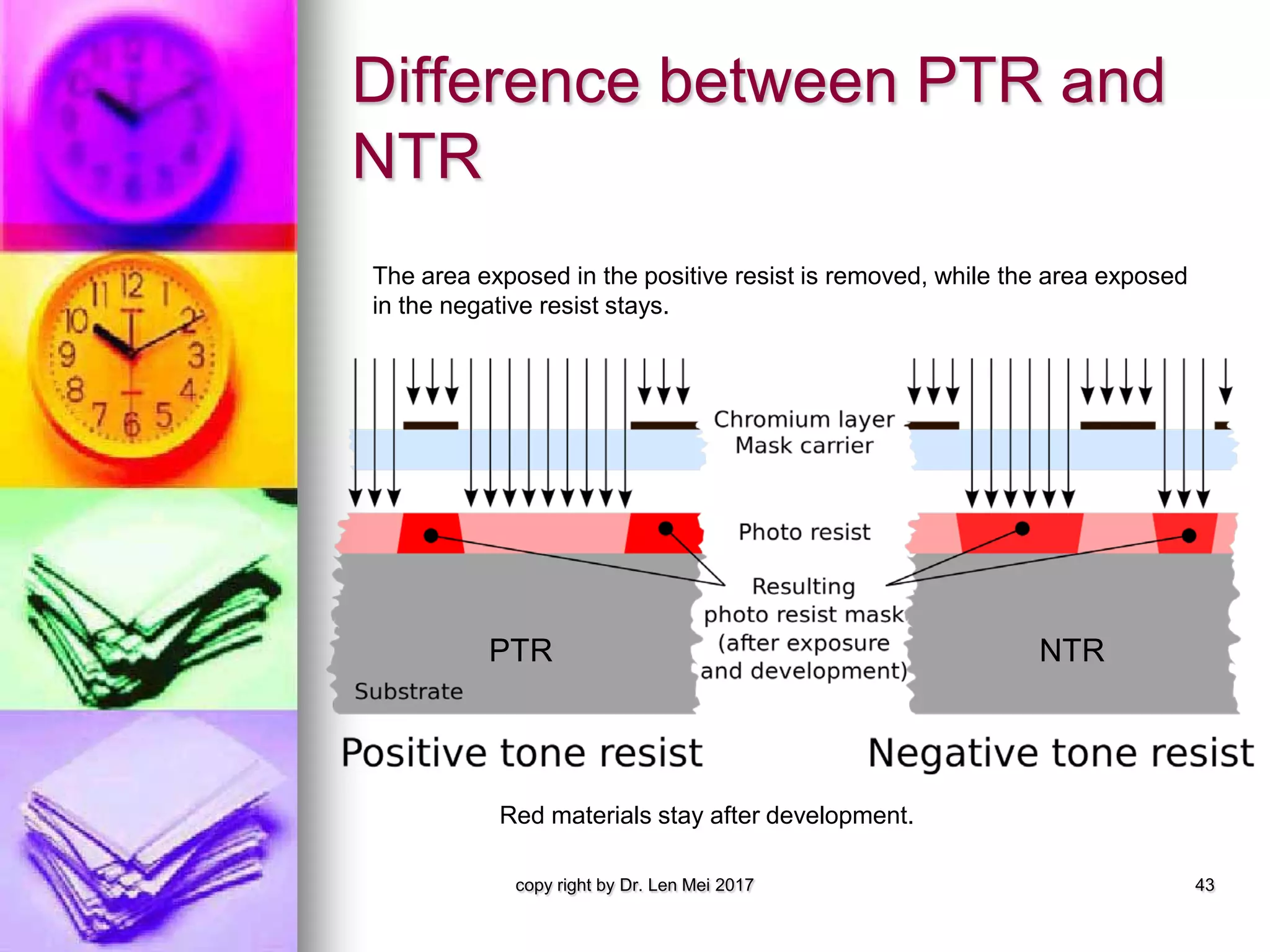 Difference between PTR and
NTR
copy right by Dr. Len Mei 2017 43
The area exposed in the positive resist is removed, while the area exposed
in the negative resist stays.
Red materials stay after development.
PTR NTR
 