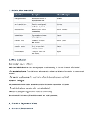 The Next Steps in LLM Evaluation Paradigms | PDF