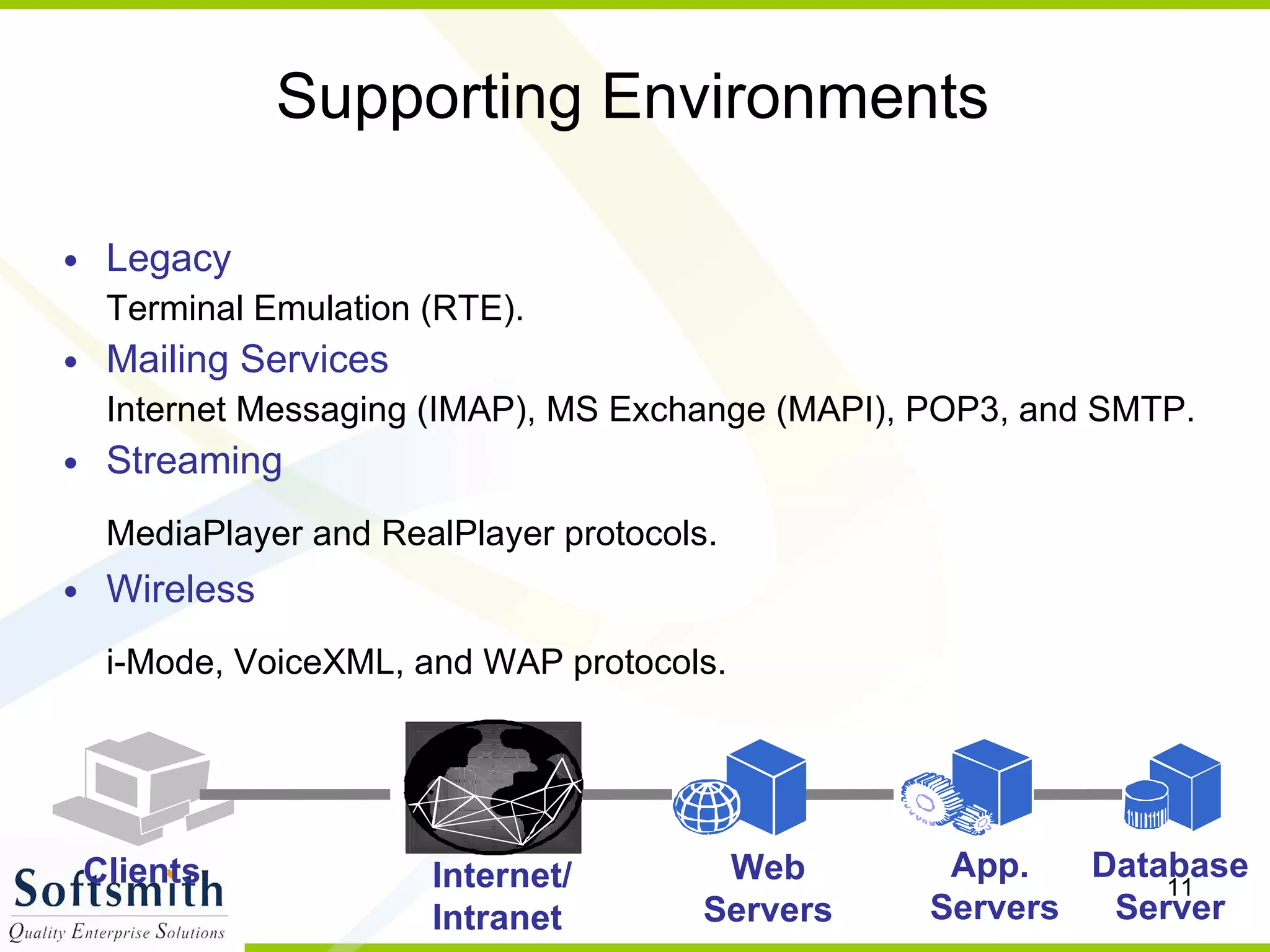 Supporting Environments Legacy Terminal Emulation (RTE). Mailing Services Internet Messaging (IMAP), MS Exchange (MAPI), POP3, and SMTP. Streaming MediaPlayer and RealPlayer protocols. Wireless i-Mode, VoiceXML, and WAP protocols. Internet/Intranet Web Servers Clients App. Servers Database Server