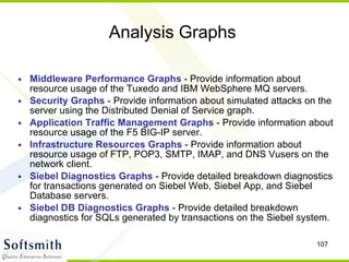Analysis Graphs Middleware Performance Graphs  - Provide information about resource usage of the Tuxedo and IBM WebSphere MQ servers. Security Graphs  - Provide information about simulated attacks on the server using the Distributed Denial of Service graph. Application Traffic Management Graphs  - Provide information about resource usage of the F5 BIG-IP server.  Infrastructure Resources Graphs  - Provide information about resource usage of FTP, POP3, SMTP, IMAP, and DNS Vusers on the network client.  Siebel Diagnostics Graphs  - Provide detailed breakdown diagnostics for transactions generated on Siebel Web, Siebel App, and Siebel Database servers.  Siebel DB Diagnostics Graphs  - Provide detailed breakdown diagnostics for SQLs generated by transactions on the Siebel system.  