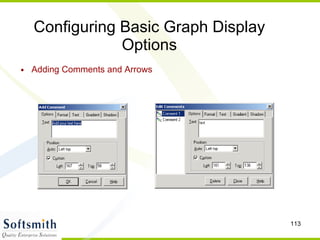 Configuring Basic Graph Display Options Adding Comments and Arrows  