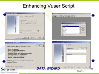 Enhancing Vuser Script DATA WIZARD Cont… 1 2 3 4 