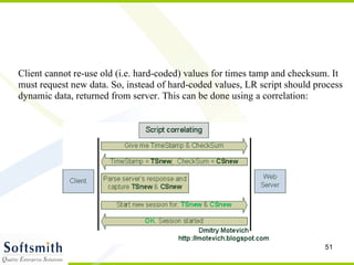 Client cannot re-use old (i.e. hard-coded) values for times tamp and checksum. It must request new data. So, instead of hard-coded values, LR script should process dynamic data, returned from server. This can be done using a correlation: 