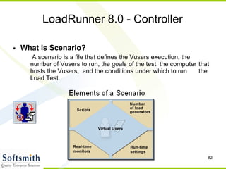 LoadRunner 8.0 - Controller What is Scenario? A scenario is a file that defines the Vusers execution, the  number of Vusers to run, the goals of the test, the computer  that hosts the Vusers,  and the conditions under which to run  the Load Test 
