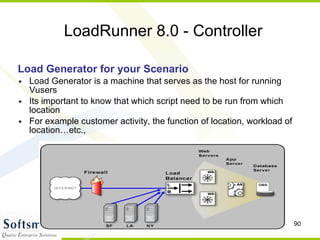 LoadRunner 8.0 - Controller Load Generator for your Scenario Load Generator is a machine that serves as the host for running Vusers Its important to know that which script need to be run from which location For example customer activity, the function of location, workload of location…etc., 