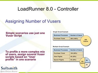 LoadRunner 8.0 - Controller Assigning Number of Vusers  Simple scenarios use just one Vuser Script To profile a more complex mix of users, assign several Vuser scripts based on “User profile” in one scenario 