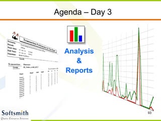 Agenda – Day 3 Analysis & Reports 
