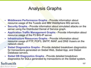 107
Analysis Graphs
• Middleware Performance Graphs - Provide information about
resource usage of the Tuxedo and IBM WebSphere MQ servers.
• Security Graphs - Provide information about simulated attacks on the
server using the Distributed Denial of Service graph.
• Application Traffic Management Graphs - Provide information about
resource usage of the F5 BIG-IP server.
• Infrastructure Resources Graphs - Provide information about
resource usage of FTP, POP3, SMTP, IMAP, and DNS Vusers on the
network client.
• Siebel Diagnostics Graphs - Provide detailed breakdown diagnostics
for transactions generated on Siebel Web, Siebel App, and Siebel
Database servers.
• Siebel DB Diagnostics Graphs - Provide detailed breakdown
diagnostics for SQLs generated by transactions on the Siebel system.
 