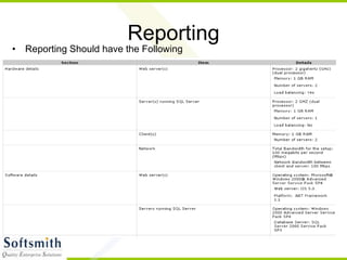 Reporting
• Reporting Should have the Following
 