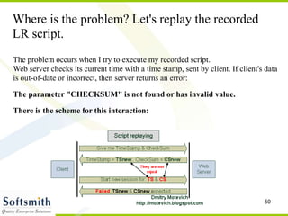 50
Where is the problem? Let's replay the recorded
LR script.
The problem occurs when I try to execute my recorded script.
Web server checks its current time with a time stamp, sent by client. If client's data
is out-of-date or incorrect, then server returns an error:
The parameter "CHECKSUM" is not found or has invalid value.
There is the scheme for this interaction:
 