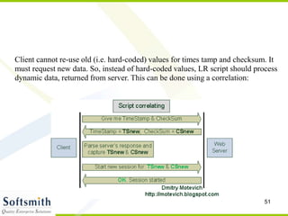 51
Client cannot re-use old (i.e. hard-coded) values for times tamp and checksum. It
must request new data. So, instead of hard-coded values, LR script should process
dynamic data, returned from server. This can be done using a correlation:
 
