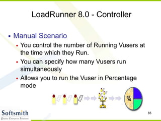 85
LoadRunner 8.0 - Controller
• Manual Scenario
• You control the number of Running Vusers at
the time which they Run.
• You can specify how many Vusers run
simultaneously
• Allows you to run the Vuser in Percentage
mode
 