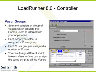 88
LoadRunner 8.0 - Controller
Vuser Groups
• Scenario consists of group of
Vusers which emulate the
Human users to interact with
your application
• Each script you select is
assigned a Vuser group
• Each Vuser group is assigned a
number of Vusers
• You can Assign different script
to each Vuser or You can assign
the same script to all the Vusers
 