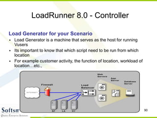 90
LoadRunner 8.0 - Controller
Load Generator for your Scenario
• Load Generator is a machine that serves as the host for running
Vusers
• Its important to know that which script need to be run from which
location
• For example customer activity, the function of location, workload of
location…etc.,
 